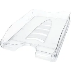 Classement & Organisation