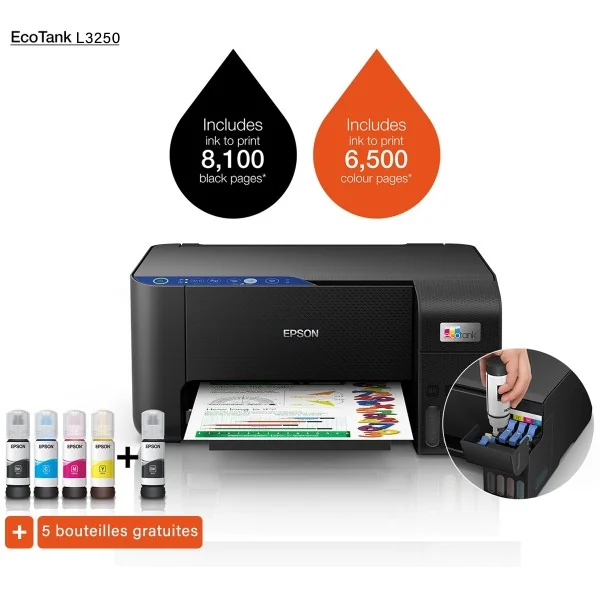 Imprimante Epson Jet d'Encre L3250